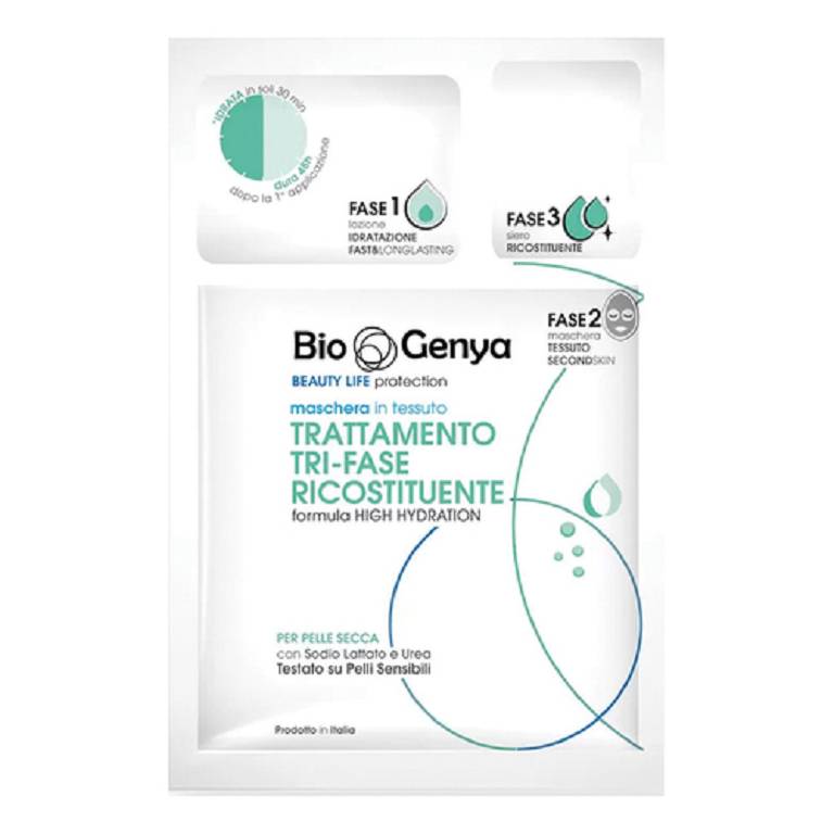 BIOGENYA TRATTAMENTO RICOS